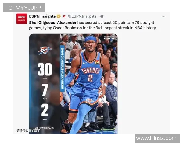 SGA三节轰30+7！卫冕冠军7连胜创纪录，这一战让我看清3个现实